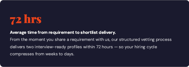 hire developers within 72 hours